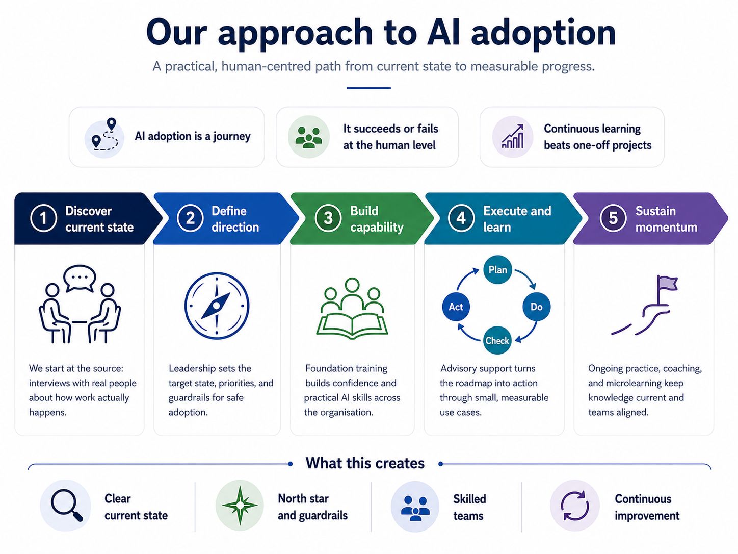 ChatGPT Images 2.0 infographic